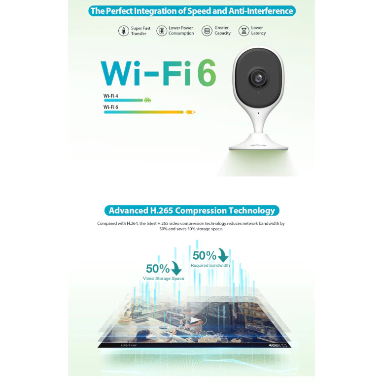 DAHUA | Cube Series 3MP & 5MP Indoor Fixed-focal Wi-Fi Cube Network Camera | DH-C3A  | DH-C5A